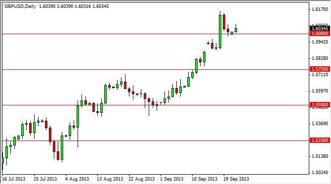 GBPUSD Daily GBPUSD Daily 92413